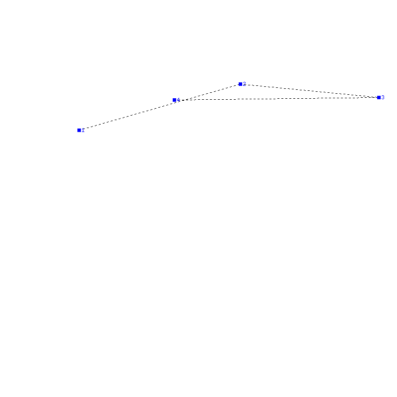 Flugauswertung